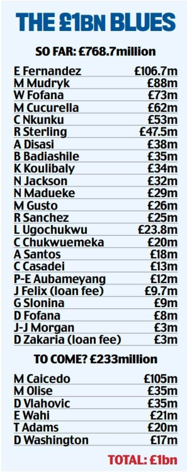 74060297-12382589-image-a-78_1691445462402 (1).jpg